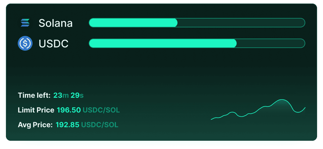 Progress Panel